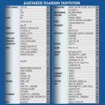 Διακοσμητικό Πλαίσιο Βάσης Ταχυτήτων - Image 2