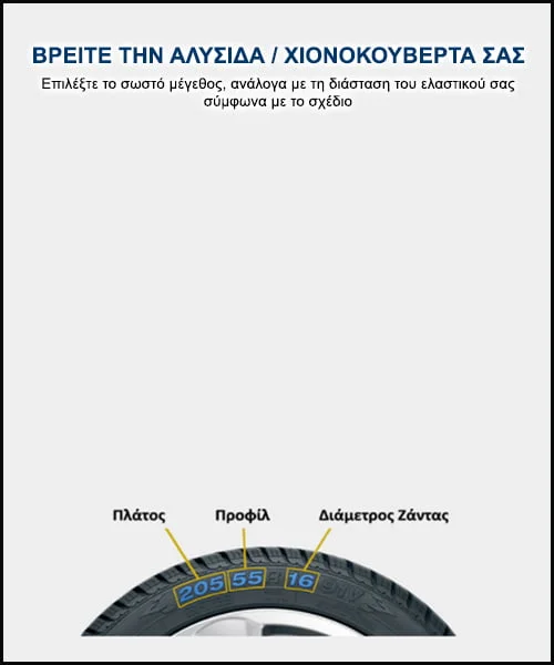 Πίνακας αναζήτησης αλυσίδων mobile (3)